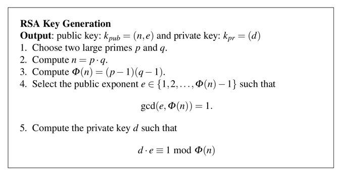 Generate Public Key From Private Key Rsa Openssl